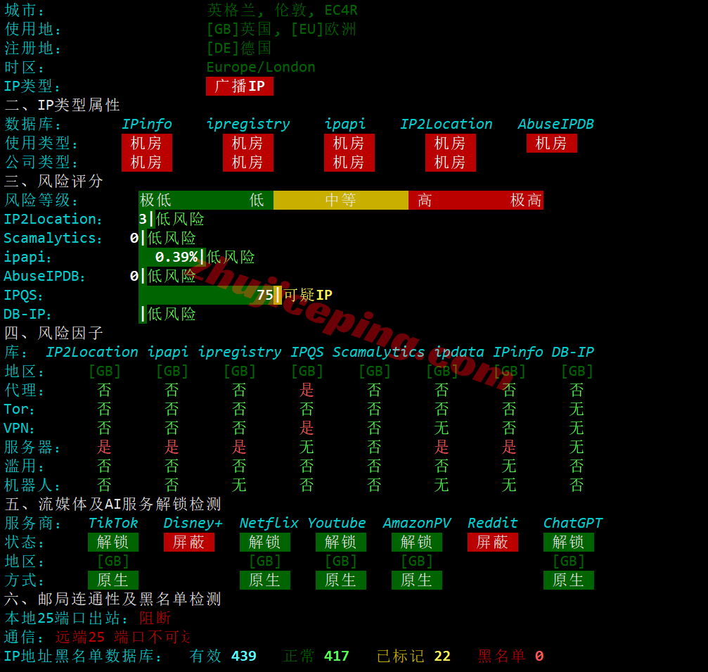 vpsuk31 V.PS英国VPS测评,三网各自高端线路CN2 GIA+CUII+CMIN2,解锁TikTok/ChatGPT等