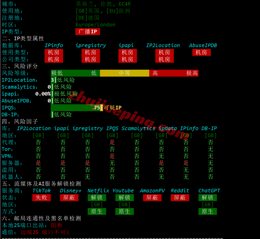 vpsuk34 V.PS英国VPS测评,三网各自高端线路CN2 GIA+CUII+CMIN2,解锁TikTok/ChatGPT等