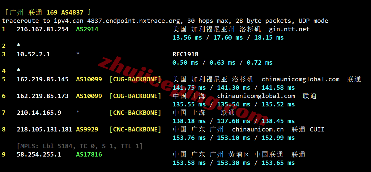 zgouisp24 zgovps美国双ISP家宽住宅VPS测评,解锁TikTok等,有高端网络保障速度
