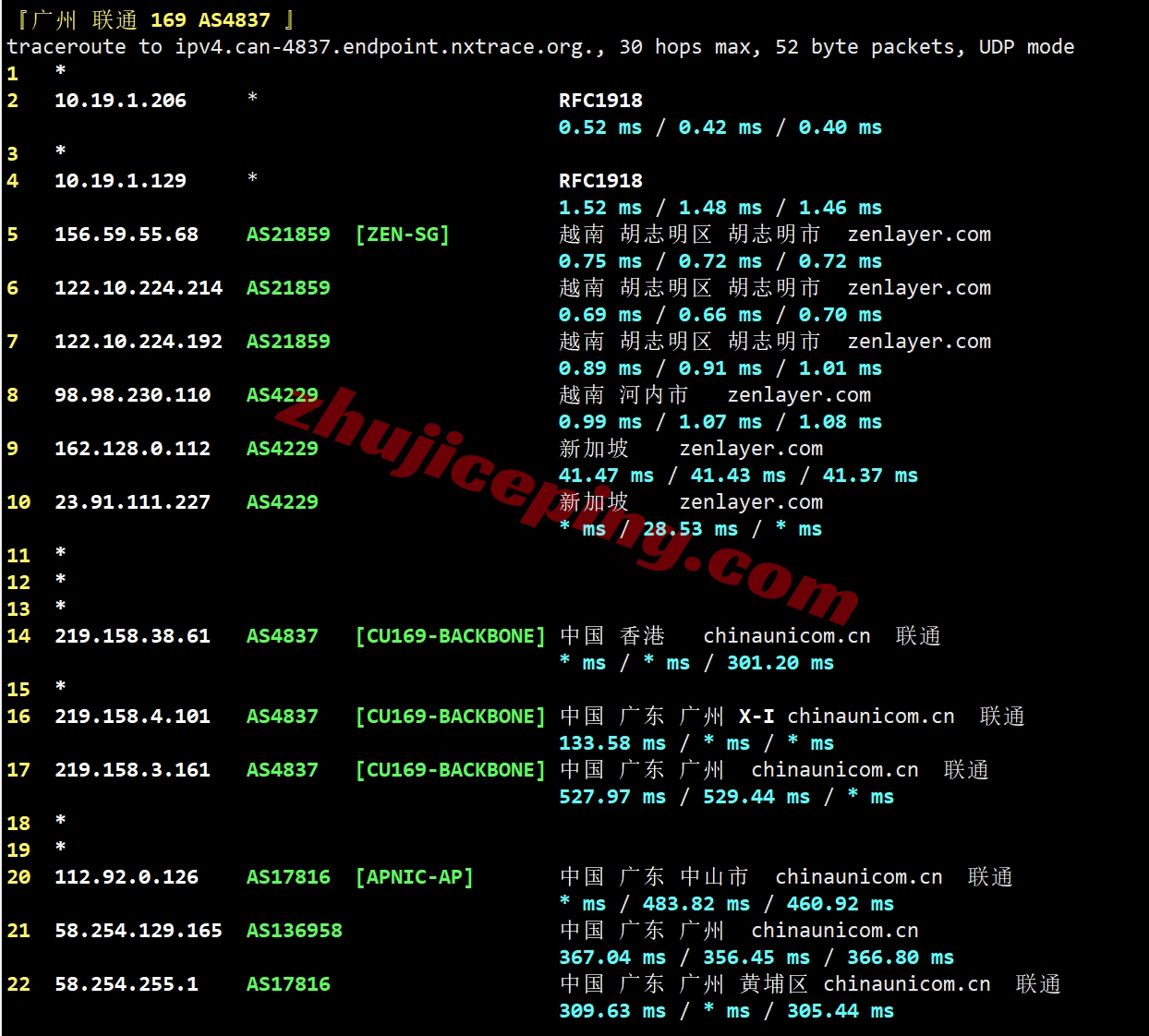 zlHoch24 zenlayer越南(胡志明)云服务器测评，10G大带宽/适合移动用户使用