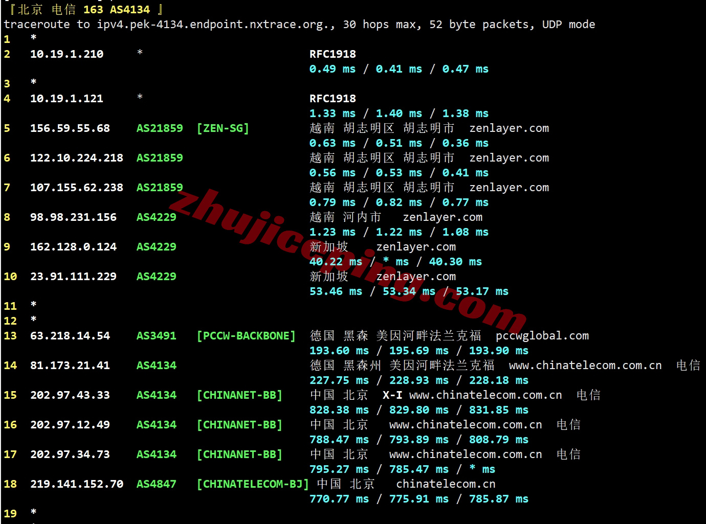 zlHoch25 zenlayer越南(胡志明)云服务器测评，10G大带宽/适合移动用户使用