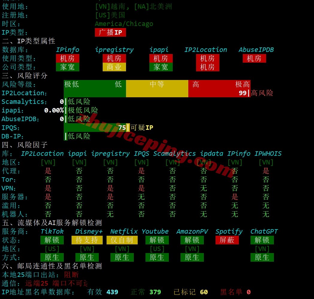 zlHoch28 zenlayer越南(胡志明)云服务器测评，10G大带宽/适合移动用户使用