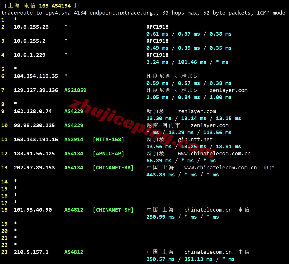 zlJaka19 zenlayer印度尼西亚云服务器测评，解锁TikTok/ChatGPT等，10G大带宽