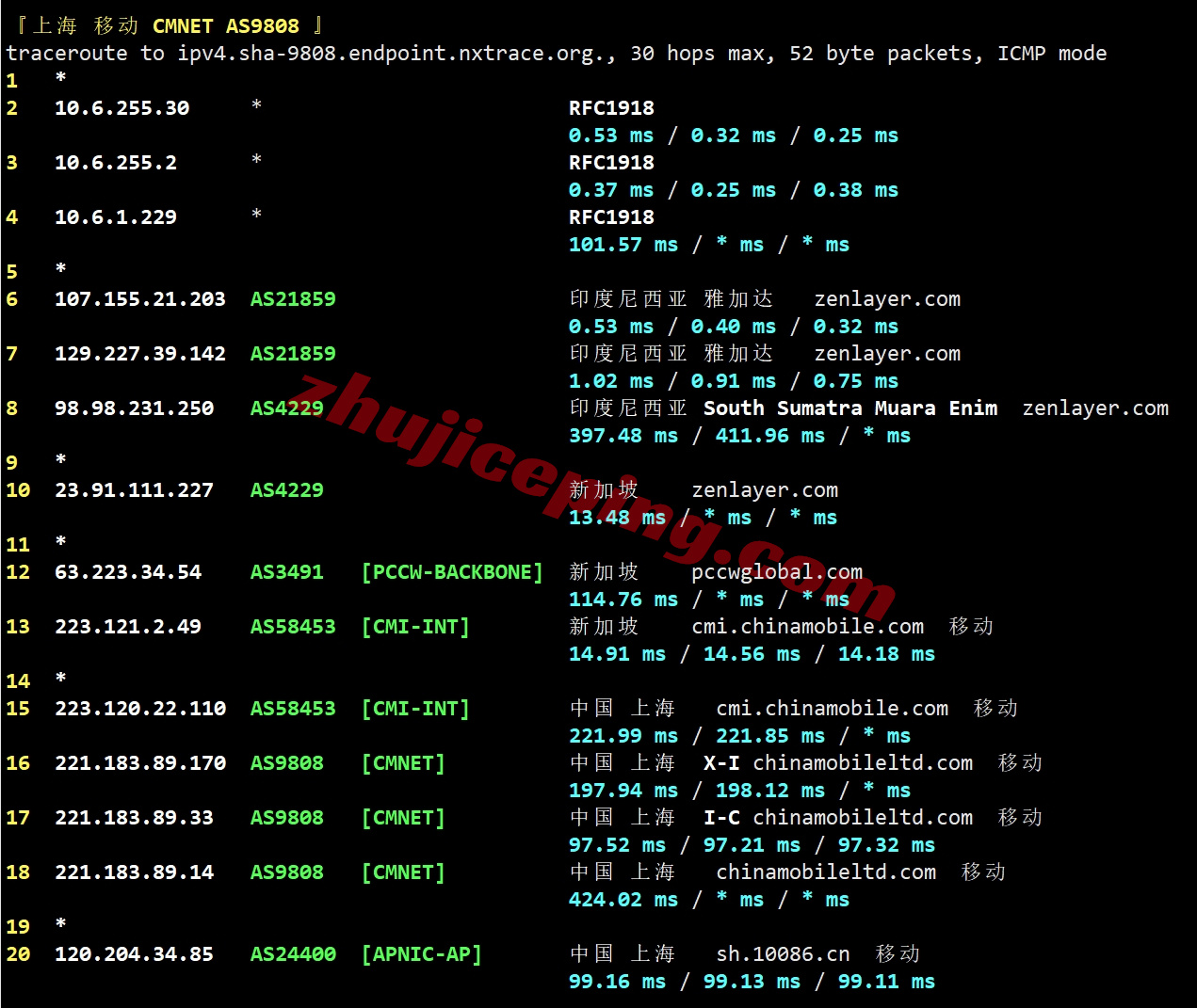 zlJaka25 zenlayer印度尼西亚云服务器测评，解锁TikTok/ChatGPT等，10G大带宽