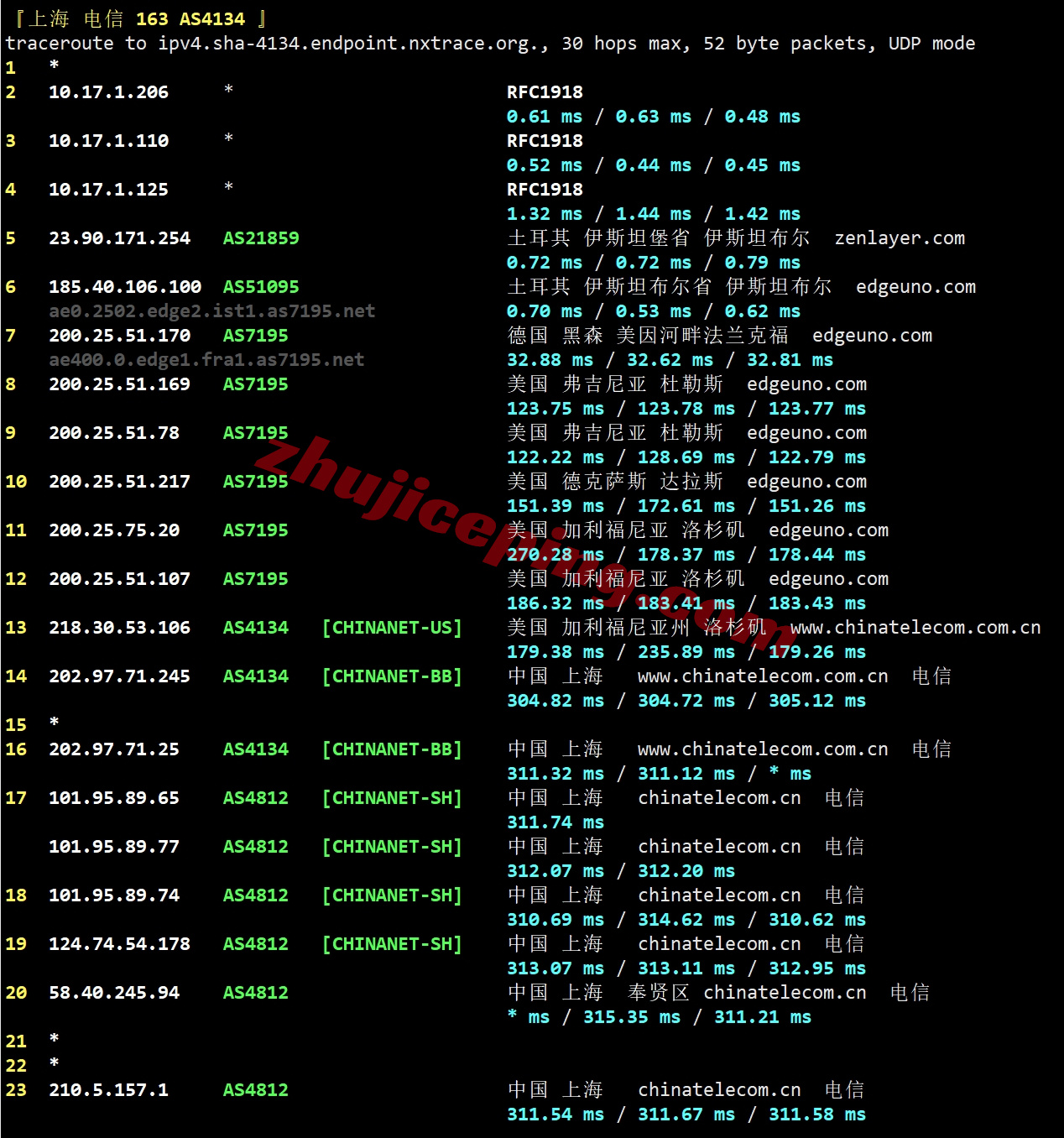 zlistan19 zenlayer土耳其云服务器测评，10G大带宽，网络畅联中东和欧亚大陆