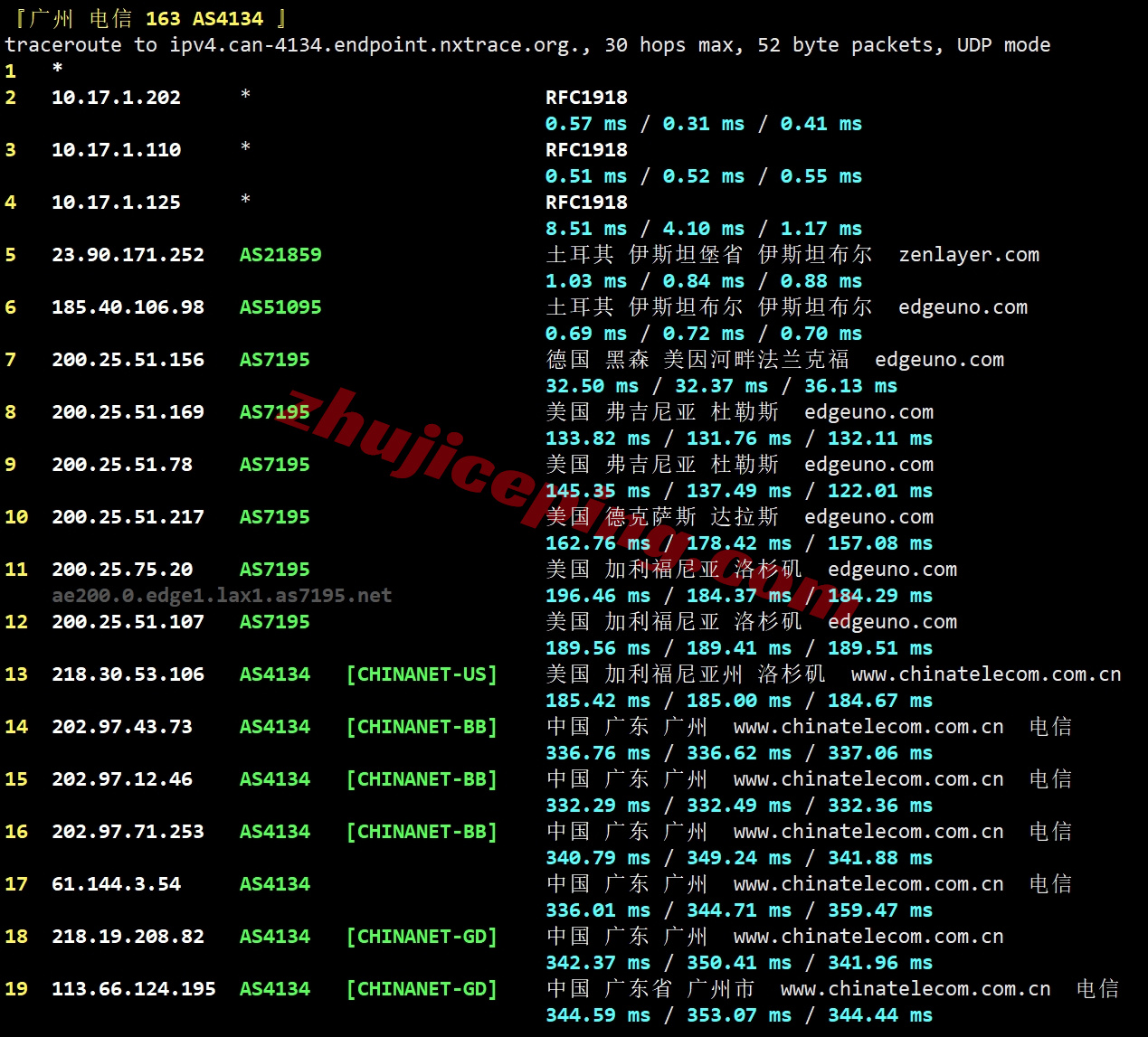zlistan20 zenlayer土耳其云服务器测评，10G大带宽，网络畅联中东和欧亚大陆
