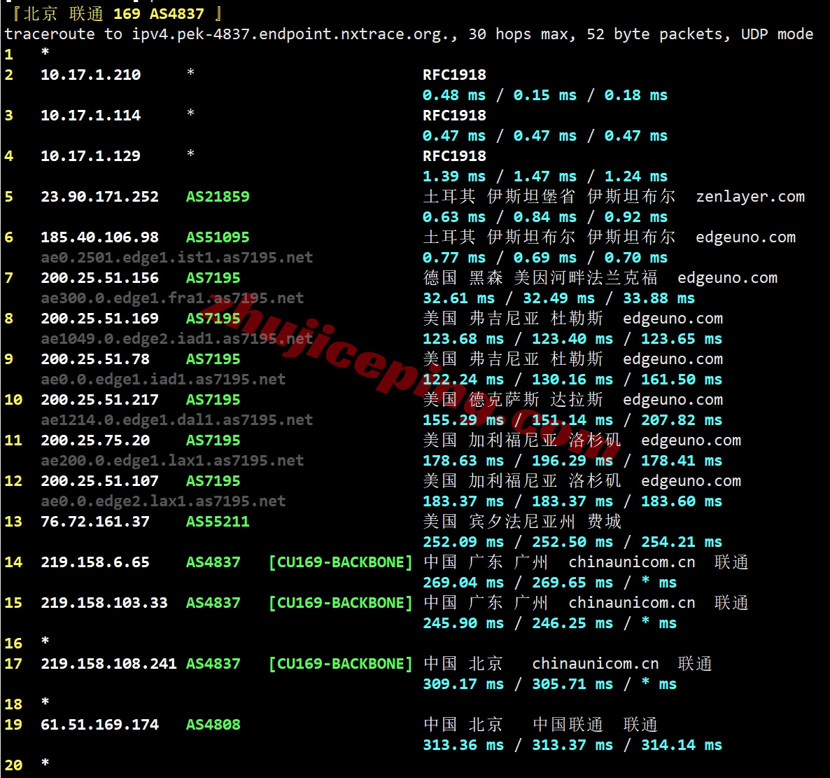 zlistan21 zenlayer土耳其云服务器测评，10G大带宽，网络畅联中东和欧亚大陆