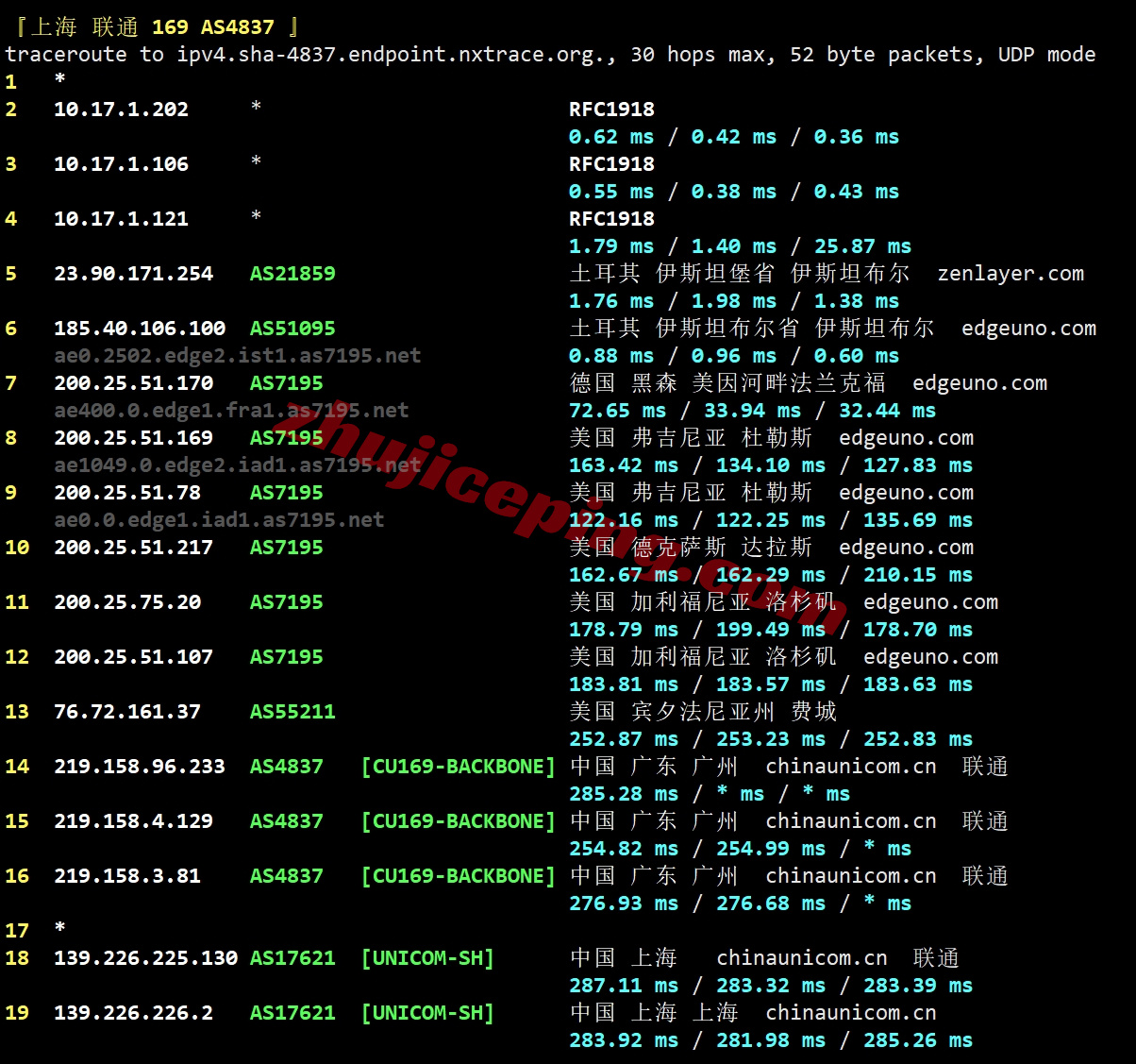 zlistan22 zenlayer土耳其云服务器测评，10G大带宽，网络畅联中东和欧亚大陆