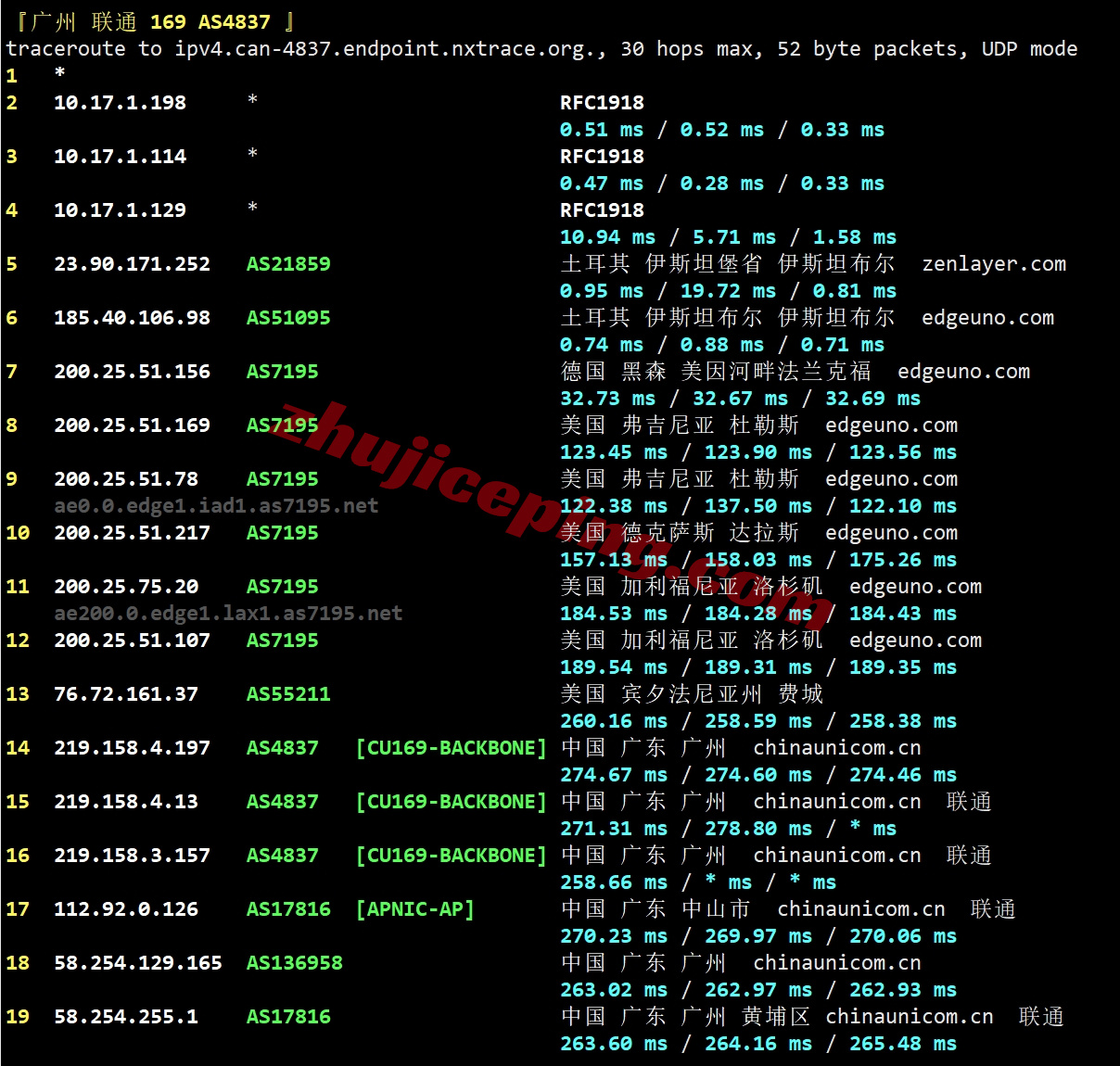 zlistan23 zenlayer土耳其云服务器测评，10G大带宽，网络畅联中东和欧亚大陆