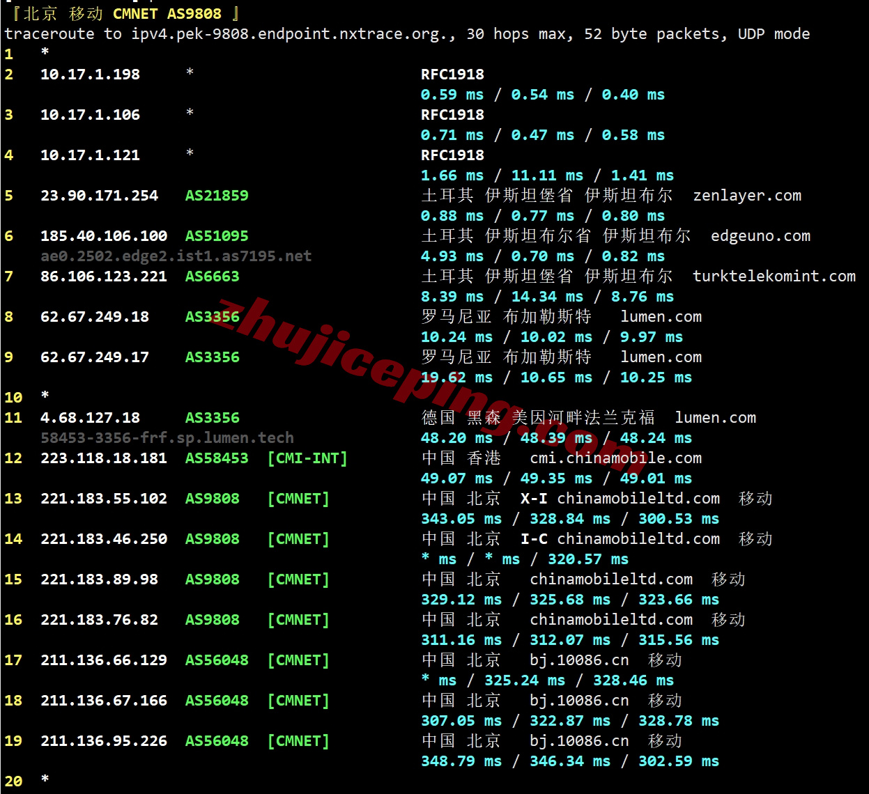 zlistan24 zenlayer土耳其云服务器测评，10G大带宽，网络畅联中东和欧亚大陆