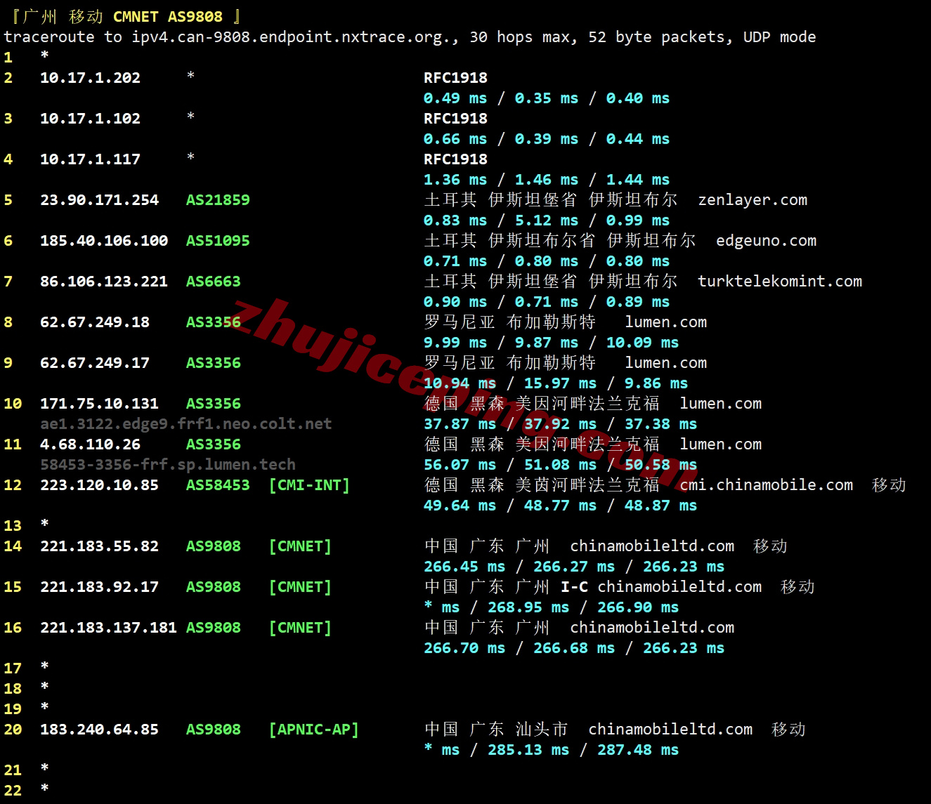 zlistan26 zenlayer土耳其云服务器测评，10G大带宽，网络畅联中东和欧亚大陆
