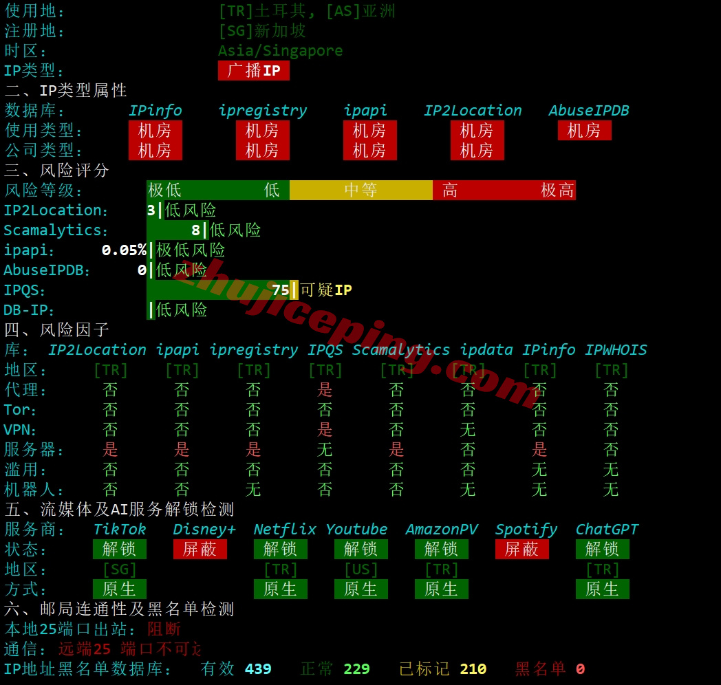 zlistan27 zenlayer土耳其云服务器测评，10G大带宽，网络畅联中东和欧亚大陆
