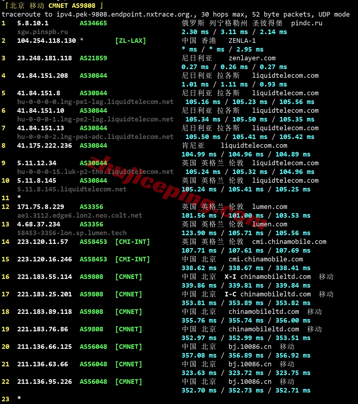 zllagos18 zenlayer尼日利亚云服务器测评，解锁TikTok等，10G大带宽畅联全非洲/中东