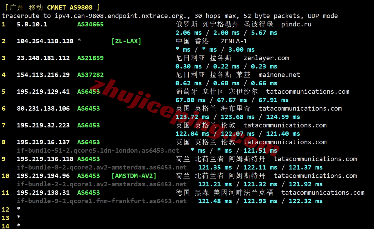 zllagos20 zenlayer尼日利亚云服务器测评，解锁TikTok等，10G大带宽畅联全非洲/中东