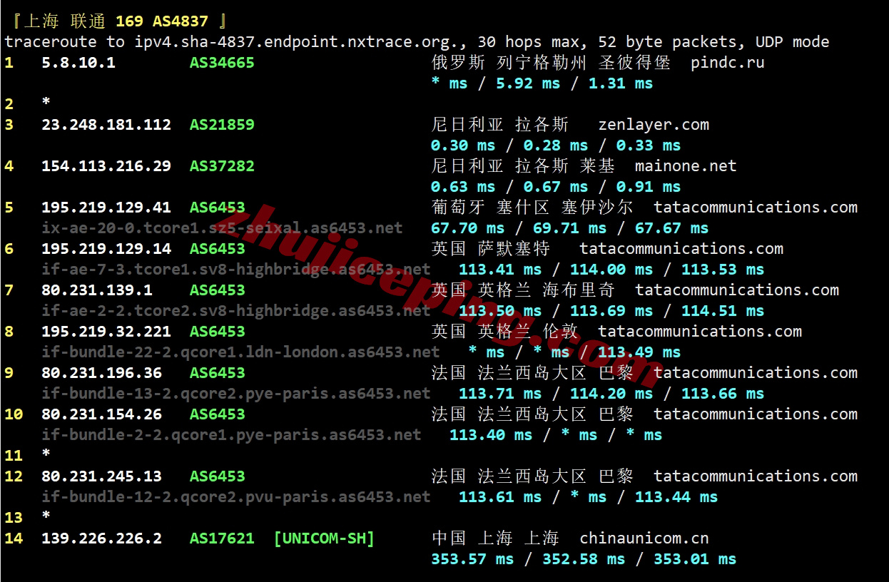 zllagos22 zenlayer尼日利亚云服务器测评，解锁TikTok等，10G大带宽畅联全非洲/中东