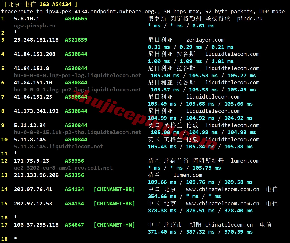 zllagos24 zenlayer尼日利亚云服务器测评，解锁TikTok等，10G大带宽畅联全非洲/中东