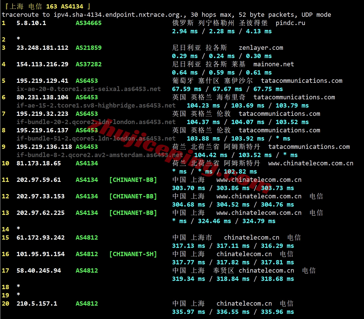 zllagos25 zenlayer尼日利亚云服务器测评，解锁TikTok等，10G大带宽畅联全非洲/中东