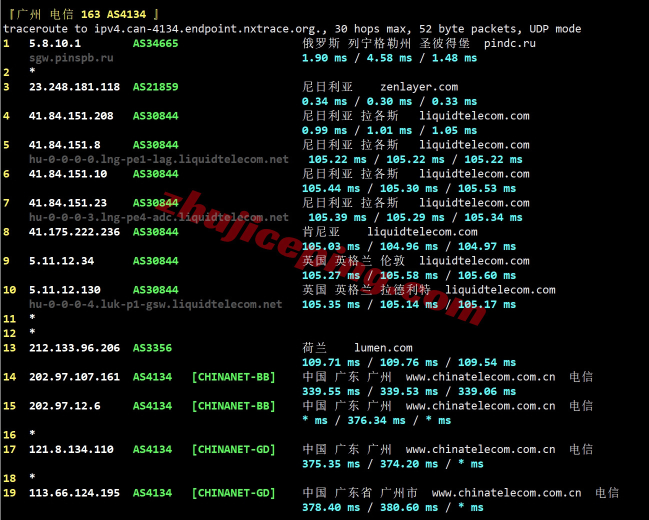 zllagos26 zenlayer尼日利亚云服务器测评，解锁TikTok等，10G大带宽畅联全非洲/中东