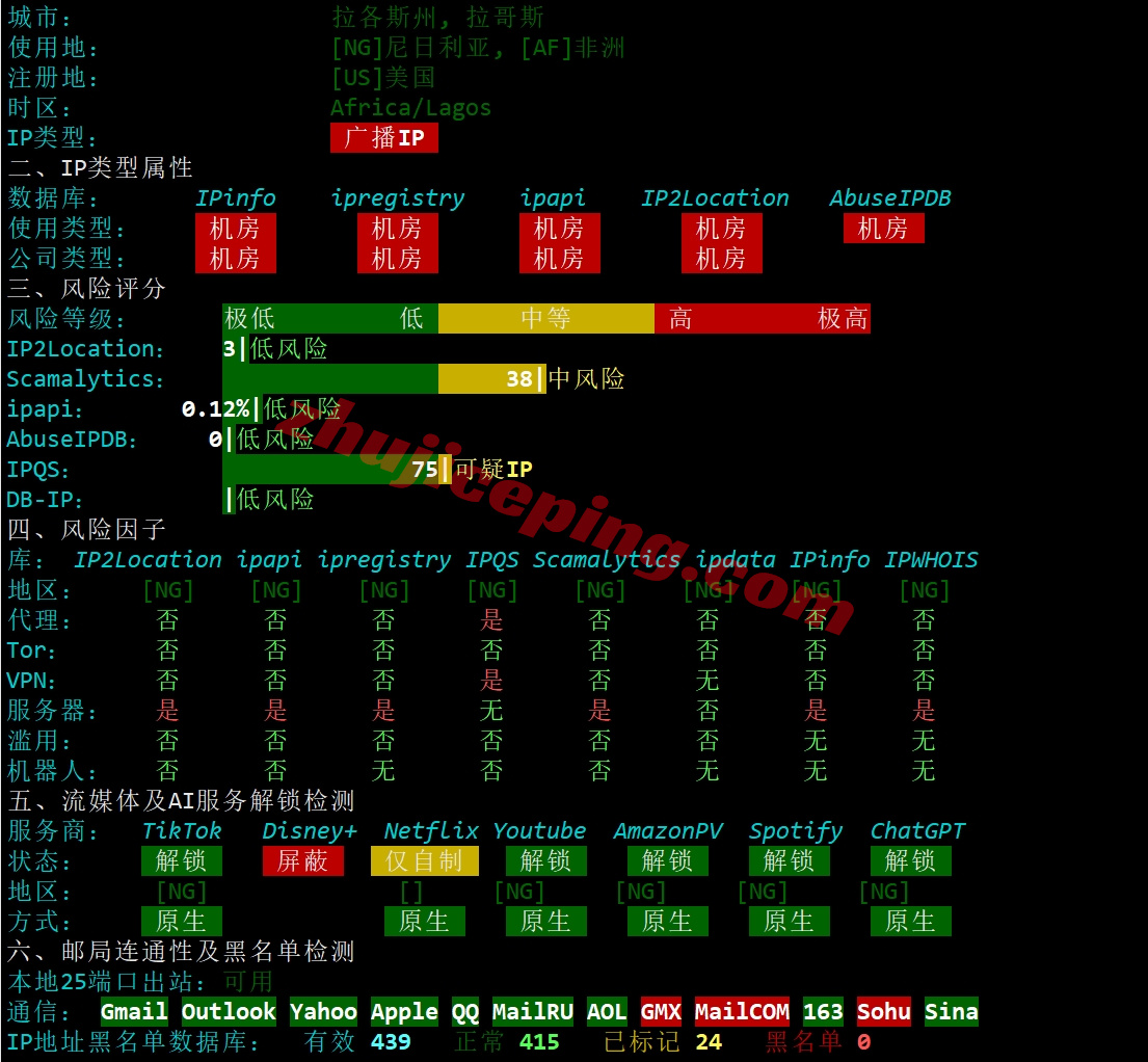 zllagos27 zenlayer尼日利亚云服务器测评，解锁TikTok等，10G大带宽畅联全非洲/中东