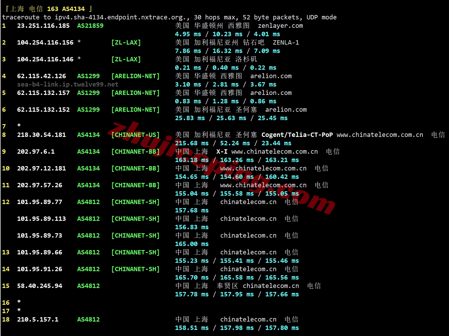 zlseat19 zenlayer美国西雅图云服务器测评,大带宽/原生IP、解锁TikTok/ChatGPT等