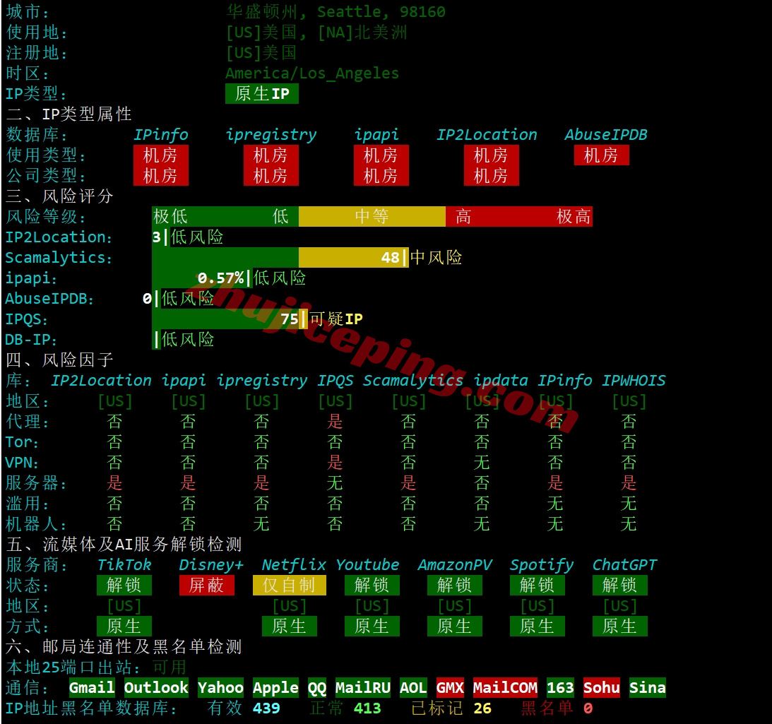 zlseat27 zenlayer美国西雅图云服务器测评,大带宽/原生IP、解锁TikTok/ChatGPT等