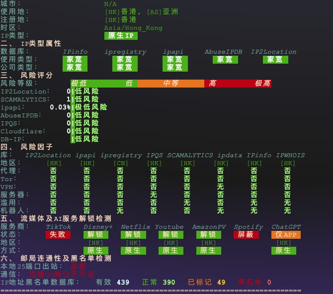 zoro ZoroCloud：美国/日本/马来/印尼/英国/德国/香港，原生/双ISP/住宅IP VPS｜全新A段上线