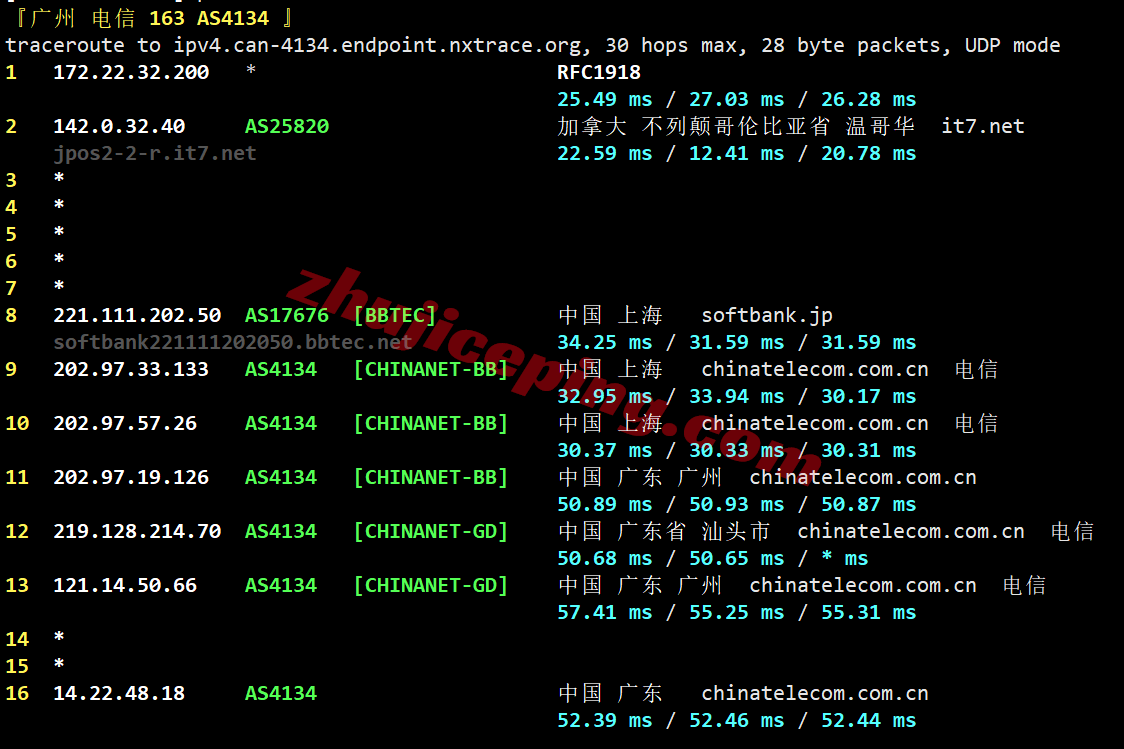 b1jpos24 搬瓦工日本大阪JPOS_1机房VPS测评,软银线路/解锁TikTok等
