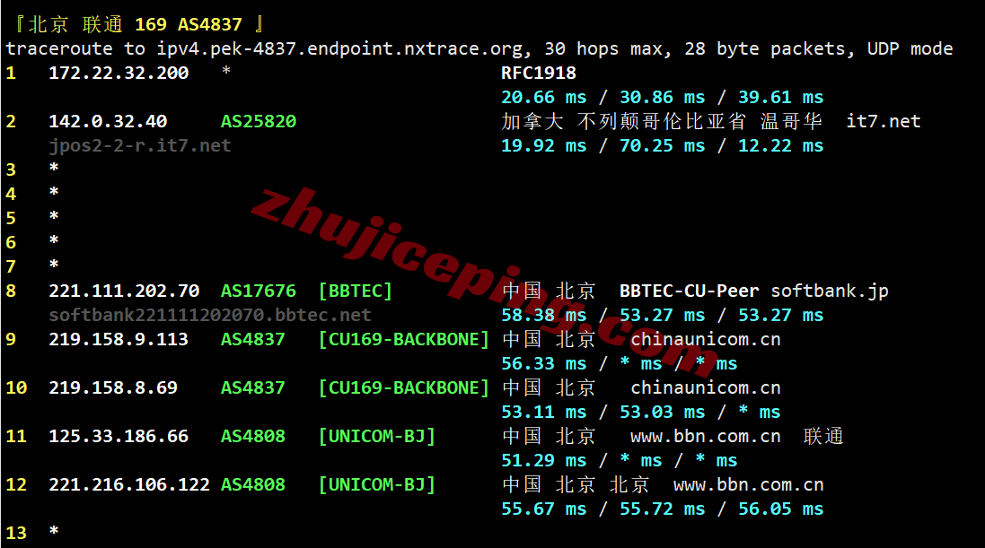 b1jpos25 搬瓦工日本大阪JPOS_1机房VPS测评,软银线路/解锁TikTok等