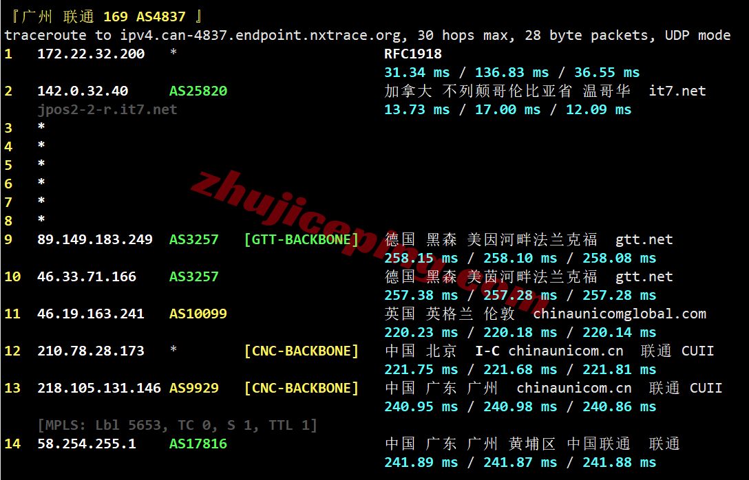 b1jpos27 搬瓦工日本大阪JPOS_1机房VPS测评,软银线路/解锁TikTok等