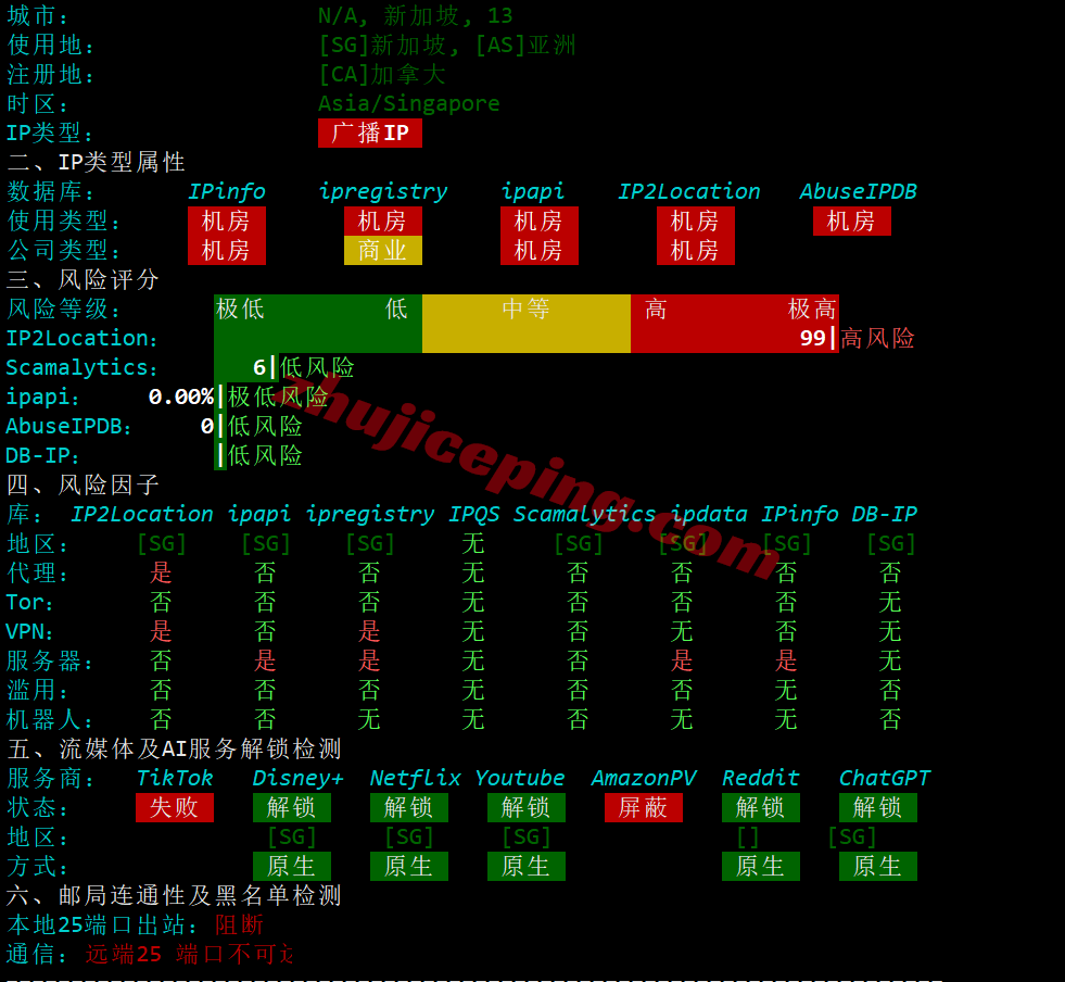 b1jpos34 搬瓦工日本大阪JPOS_1机房VPS测评,软银线路/解锁TikTok等