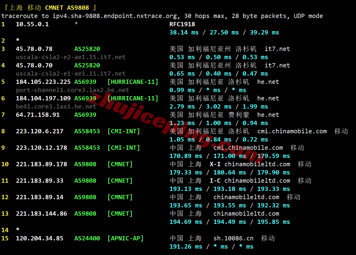 b2usca27 搬瓦工洛杉矶USCA_2机房VPS详细测评,解锁TikTok/AI三巨头等