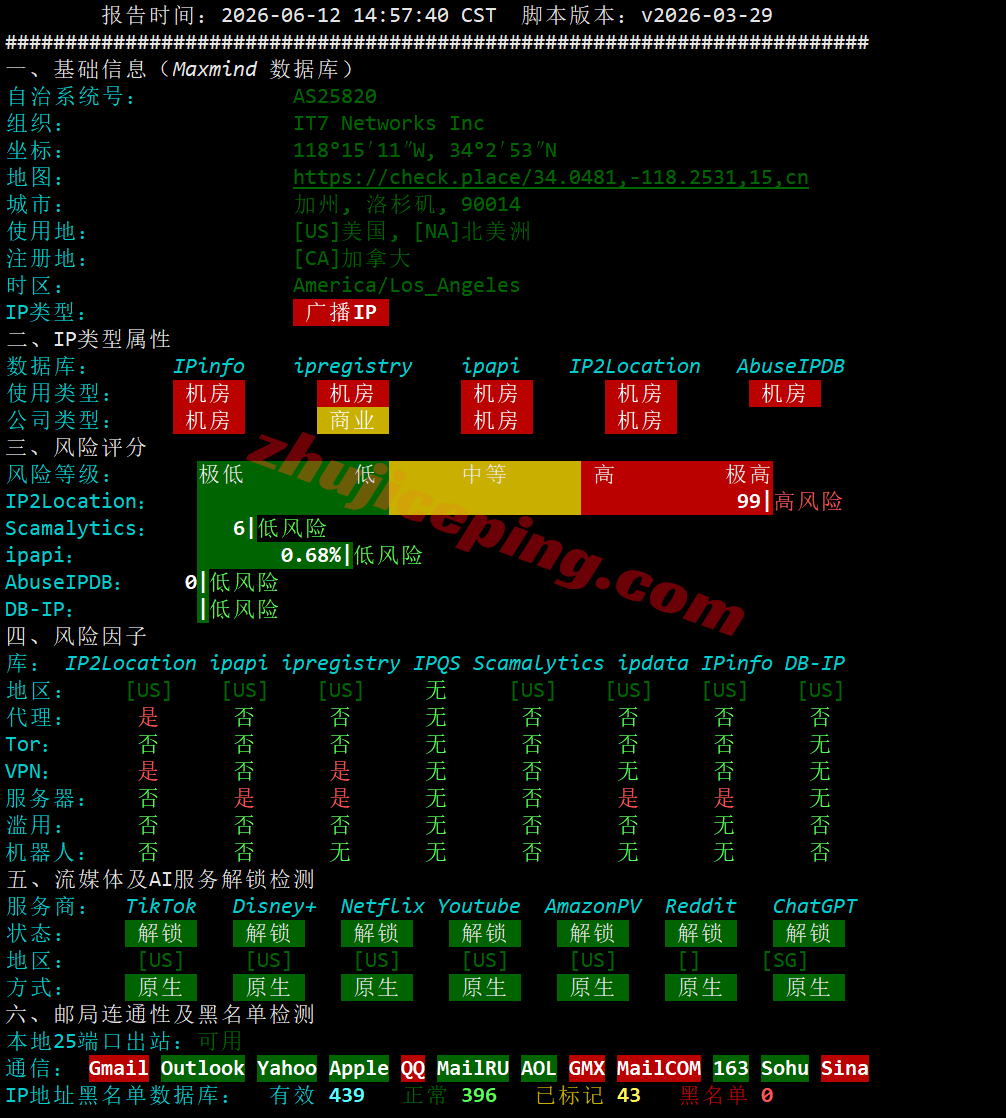 b2usca29 搬瓦工洛杉矶USCA_2机房VPS详细测评,解锁TikTok/AI三巨头等
