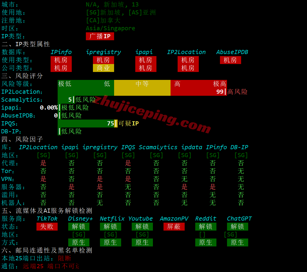 b66jpos15 ⭐更新:搬瓦工日本大阪CN2 GIA VPS详细测评,JPOS_6机房