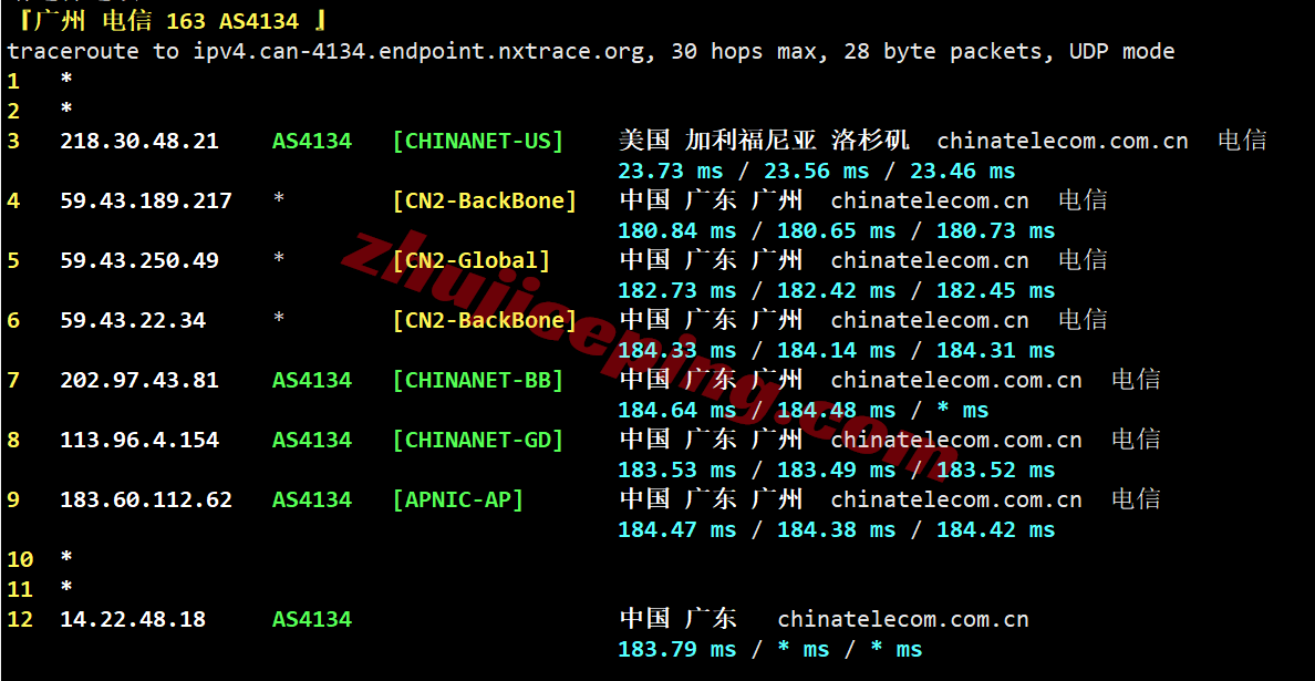 b6cabc24 搬瓦工加拿大CABC_6机房VPS测评，原生IP解锁TikTok等，三网全天候高速狂奔