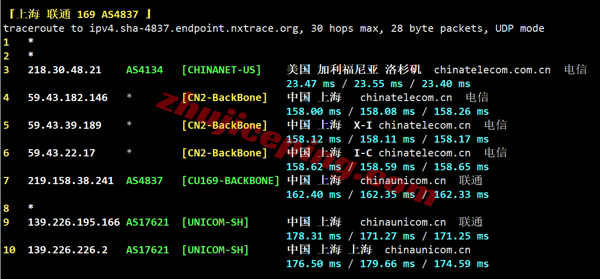 b6cabc26 搬瓦工加拿大CABC_6机房VPS测评，原生IP解锁TikTok等，三网全天候高速狂奔