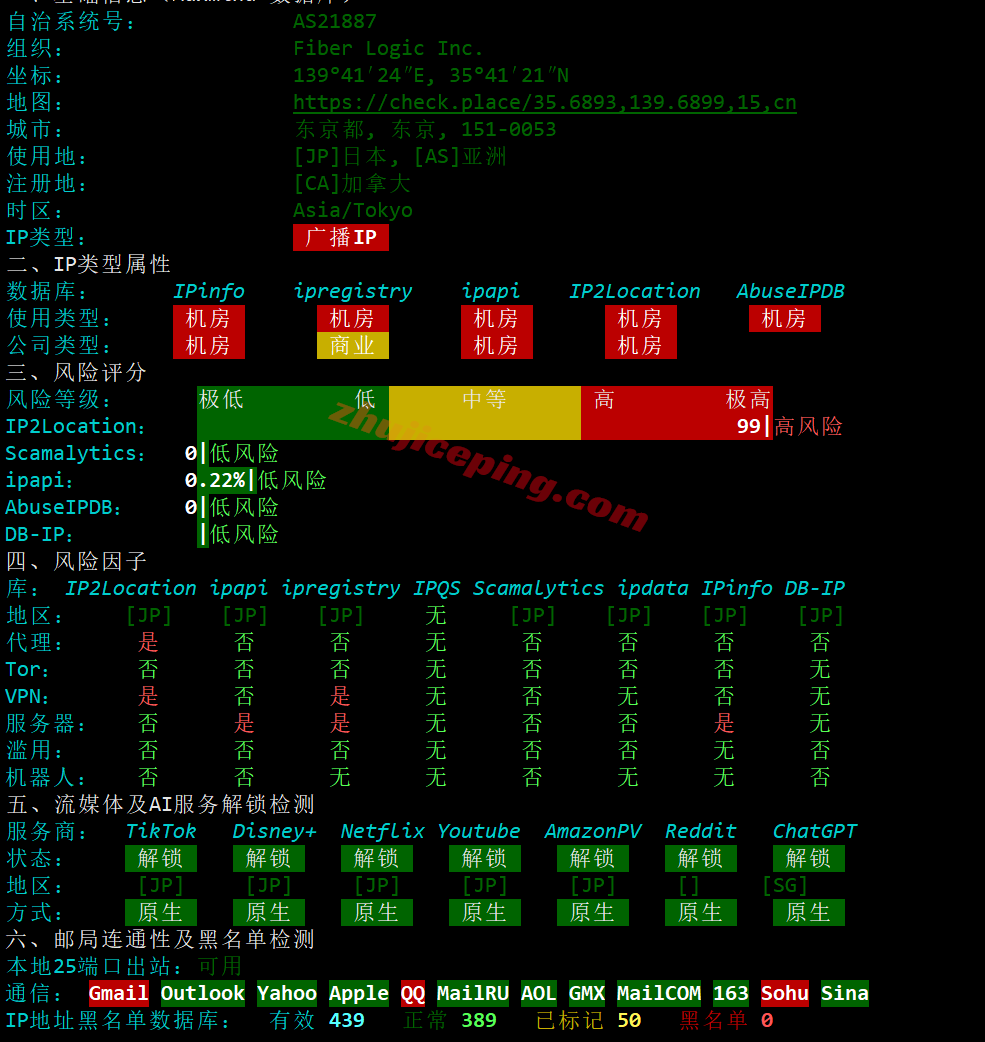 b8jptyo11 ⭐更新:搬瓦工日本东京CN2-GIA高端线路VPS详细测评,JPTYO_8机房