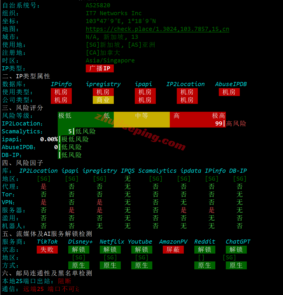 b8jptyo14 ⭐更新:搬瓦工日本东京CN2-GIA高端线路VPS详细测评,JPTYO_8机房