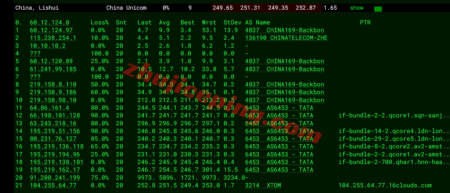 b9eunl17 搬瓦工荷兰EUNL_9机房VPS测评,解锁TikTok等,CN2+CMIN2双线路