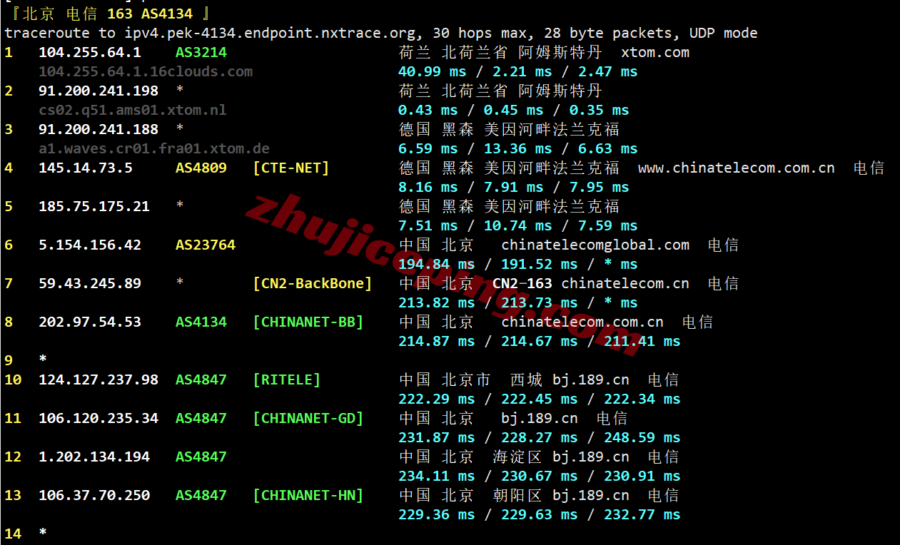 b9eunl19 搬瓦工荷兰EUNL_9机房VPS测评,解锁TikTok等,CN2+CMIN2双线路