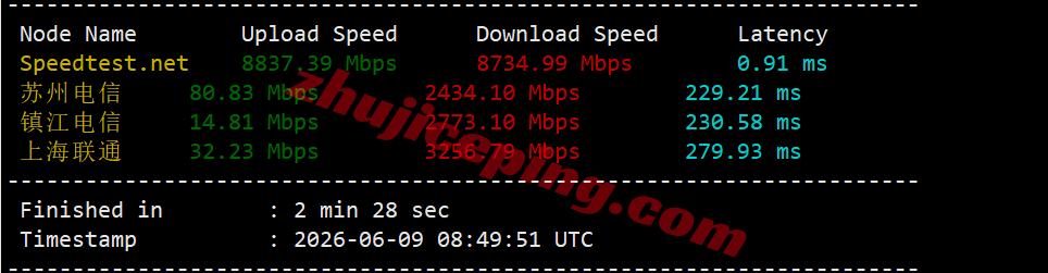 b9eunl2 搬瓦工荷兰EUNL_9机房VPS测评,解锁TikTok等,CN2+CMIN2双线路