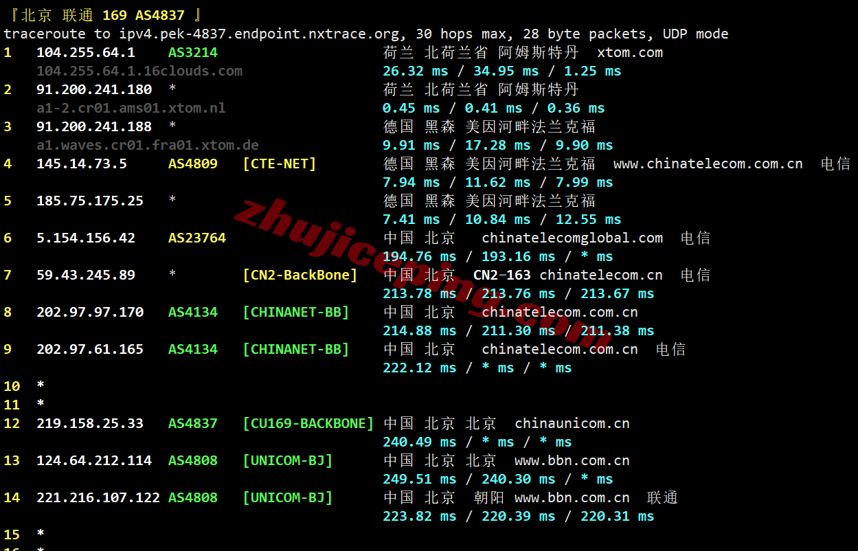 b9eunl22 搬瓦工荷兰EUNL_9机房VPS测评,解锁TikTok等,CN2+CMIN2双线路