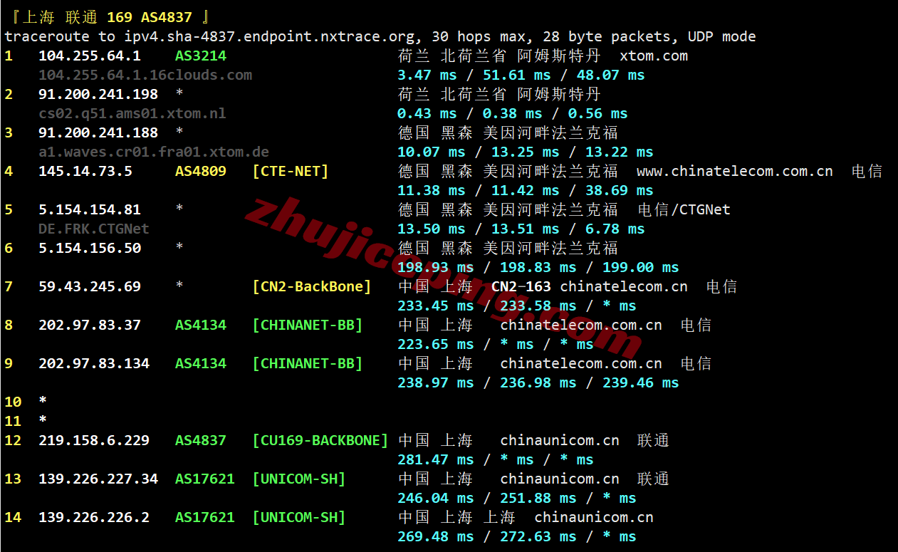 b9eunl23 搬瓦工荷兰EUNL_9机房VPS测评,解锁TikTok等,CN2+CMIN2双线路