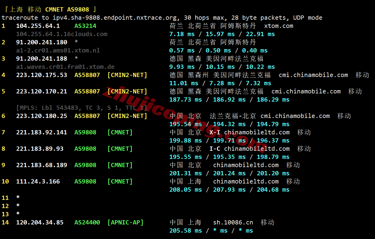 b9eunl26 搬瓦工荷兰EUNL_9机房VPS测评,解锁TikTok等,CN2+CMIN2双线路