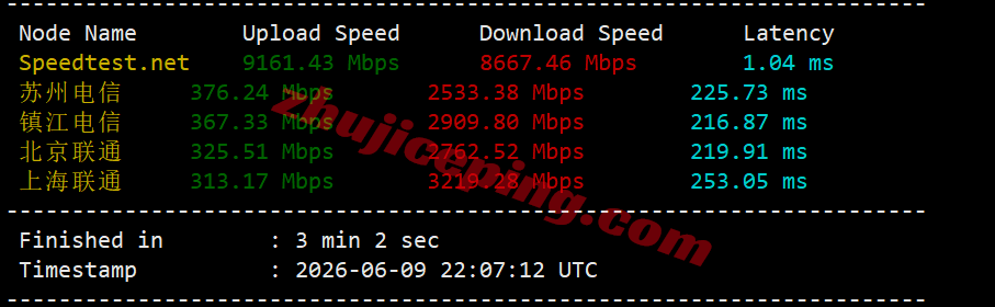 b9eunl3 搬瓦工荷兰EUNL_9机房VPS测评,解锁TikTok等,CN2+CMIN2双线路