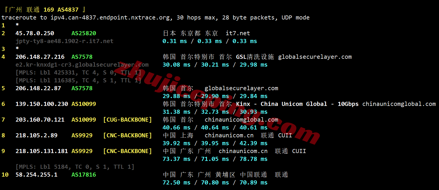 bwh1jpty25 搬瓦工日本东京JPTY_1测评,适合移动用户,解锁TikTok等流媒体