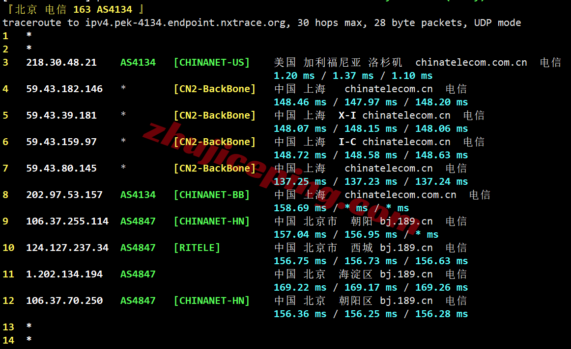 bwh5sjc19 搬瓦工圣何塞USCA_SJC5机房VPS测评,解锁TikTok等,网速给力