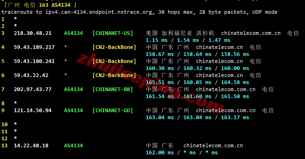 bwh5sjc21 搬瓦工圣何塞USCA_SJC5机房VPS测评,解锁TikTok等,网速给力