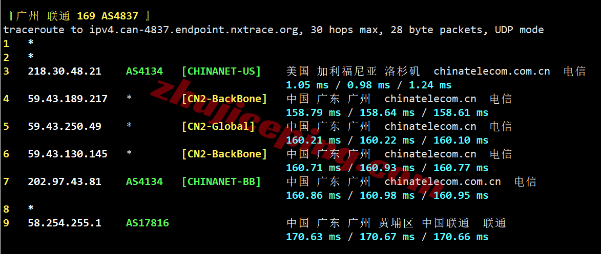 bwh5sjc24 搬瓦工圣何塞USCA_SJC5机房VPS测评,解锁TikTok等,网速给力
