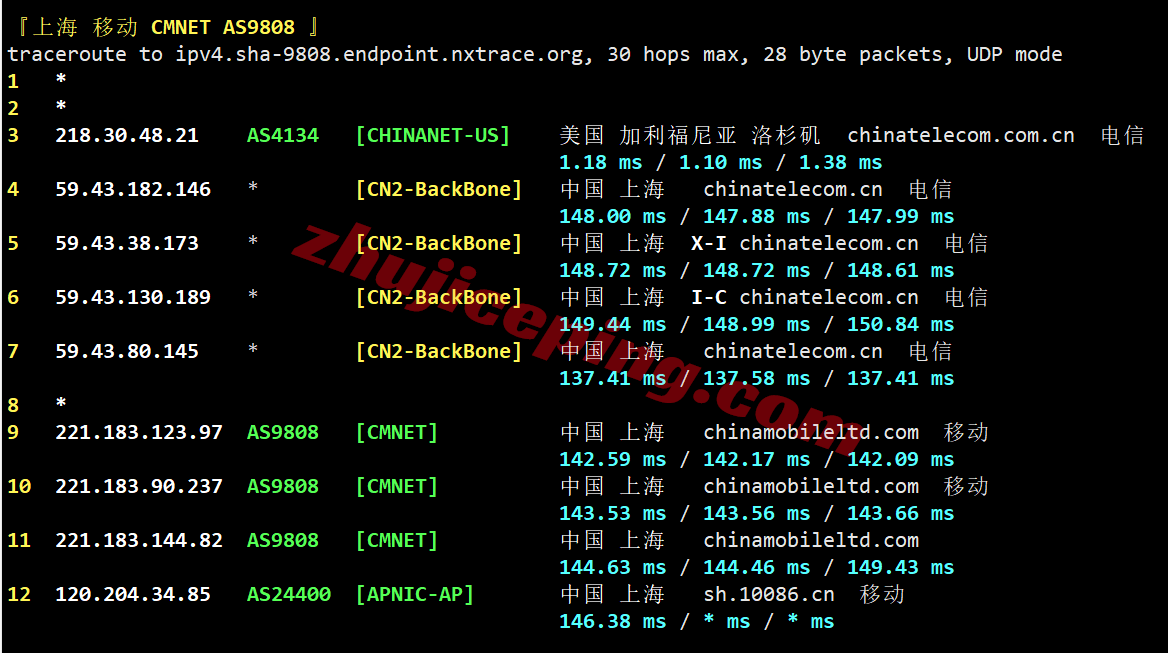 bwh5sjc26 搬瓦工圣何塞USCA_SJC5机房VPS测评,解锁TikTok等,网速给力