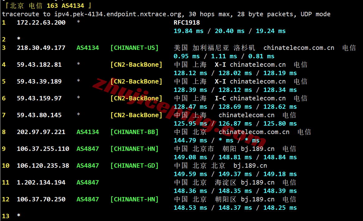 bwh6dc21 搬瓦工洛杉矶USCA_6机房VPS测评,CN2GIA+CMIN2,解锁TikTok/ChatGPT等